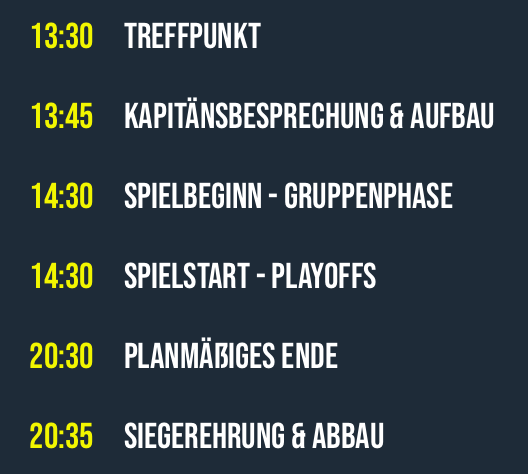 spita cup beispiel ablauf
